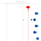 Illustration for article titled Liverpool Would Have The Biggest Turnaround For A Champion In 29 Years